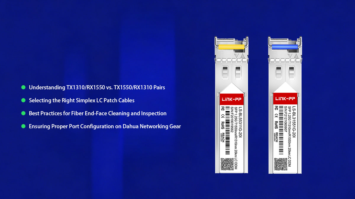 Déploiement stratégique&nbsp;: appariement correct du GSFP-1310T-20-SMF