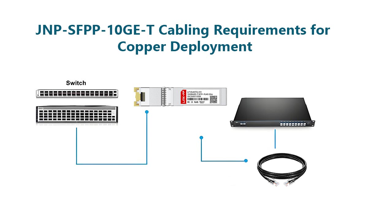 Exigences de câblage JNP-SFPP-10GE-T pour le déploiement du cuivre