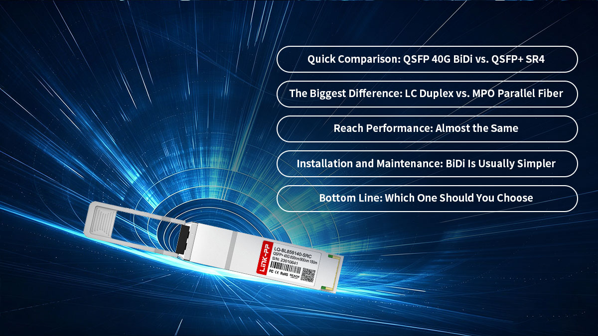 Real-World Use Cases for Short-Reach 40G BiDi