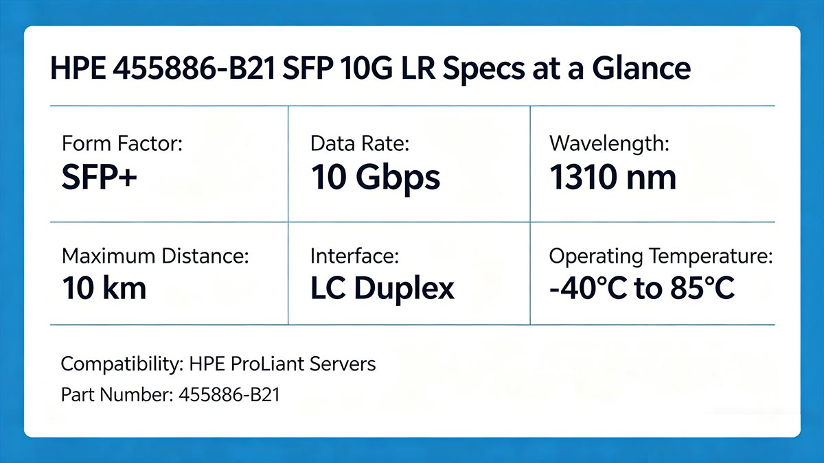 Visão geral das especificações do HPE 455886-B21 SFP 10G LR
