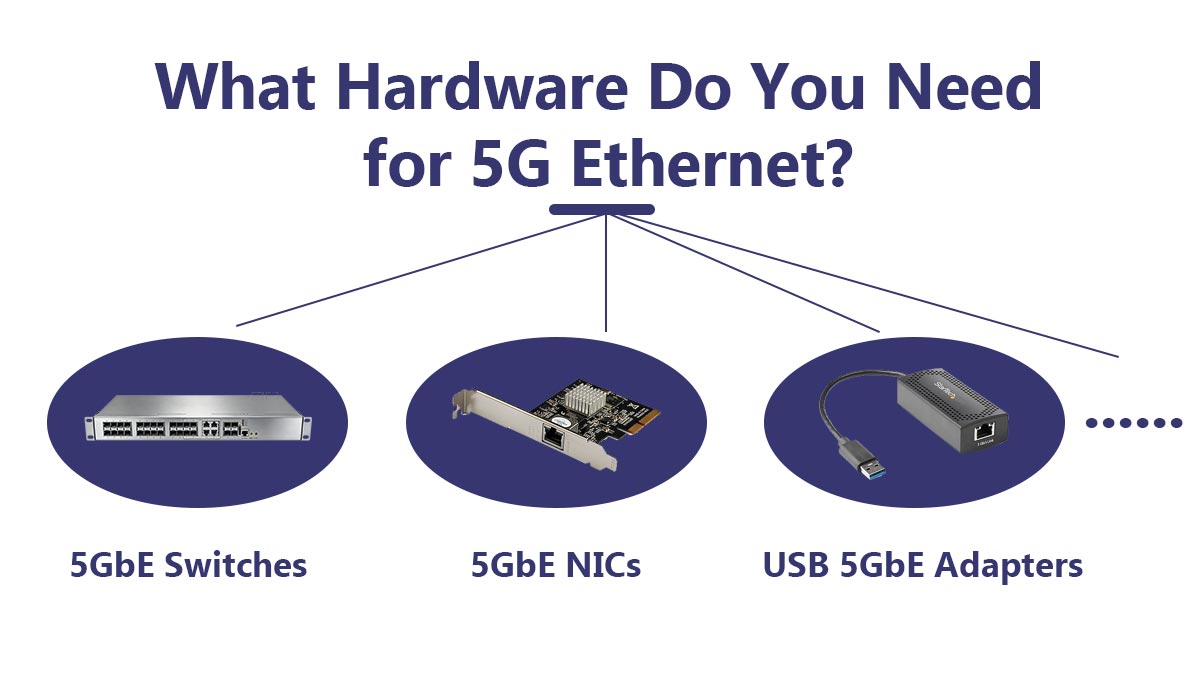 What Hardware Do You Need for 5G Ethernet?