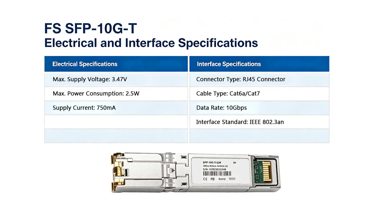 FS SFP-10G-T Electrical and Interface Specifications