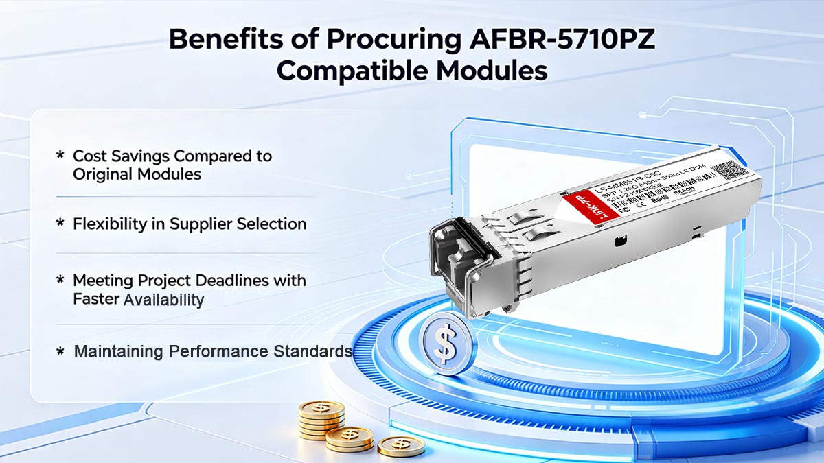 Ventajas de adquirir módulos compatibles con AFBR-5710PZ