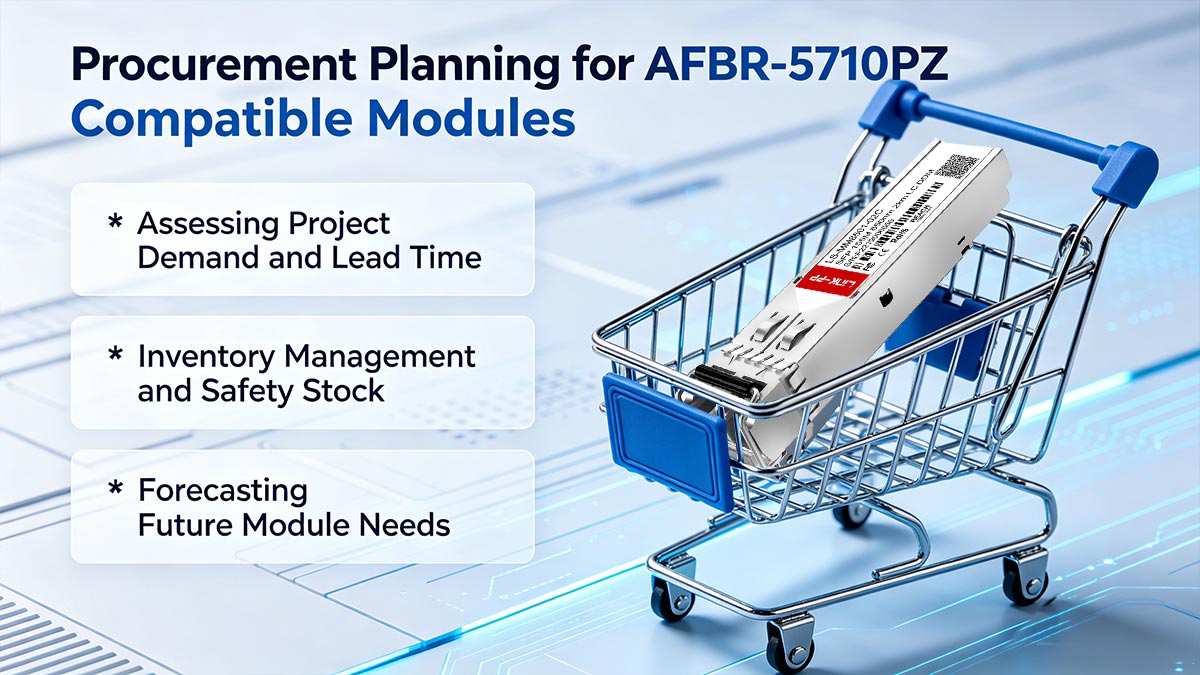 Planificación de adquisiciones para módulos compatibles con AFBR-5710PZ