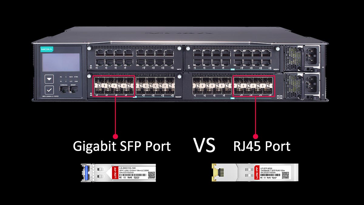 Puerto Gigabit SFP frente a puerto RJ45: Entendiendo las diferencias