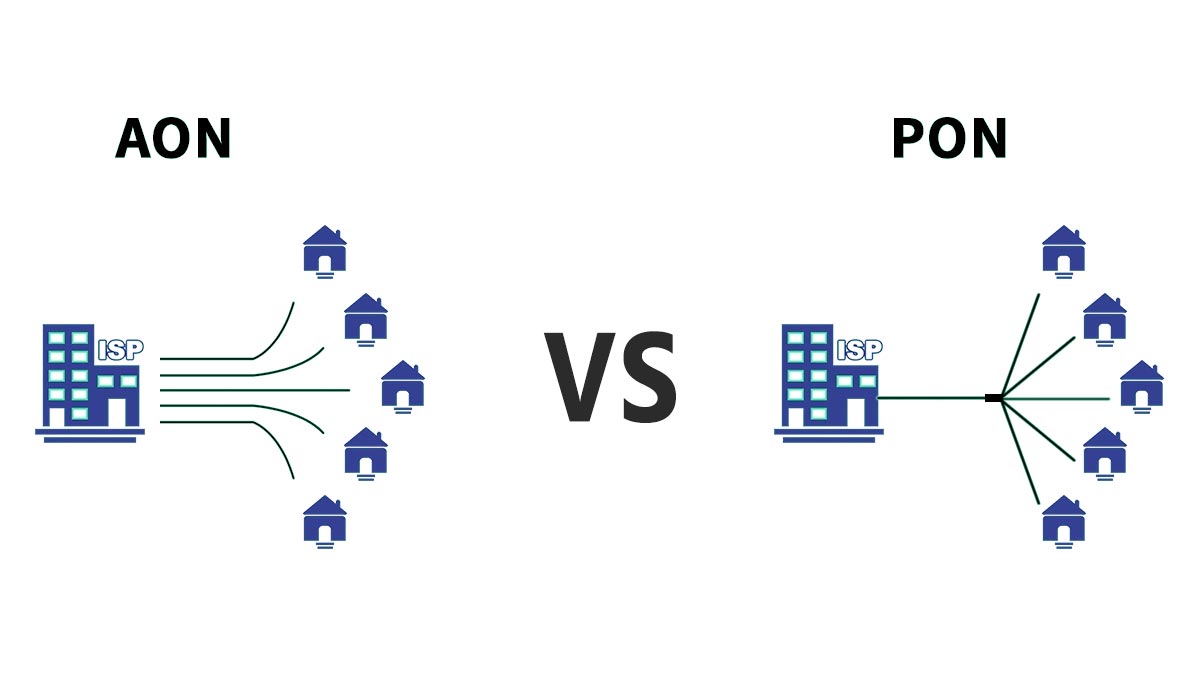 AON vs. PON: The Core Differences Explained