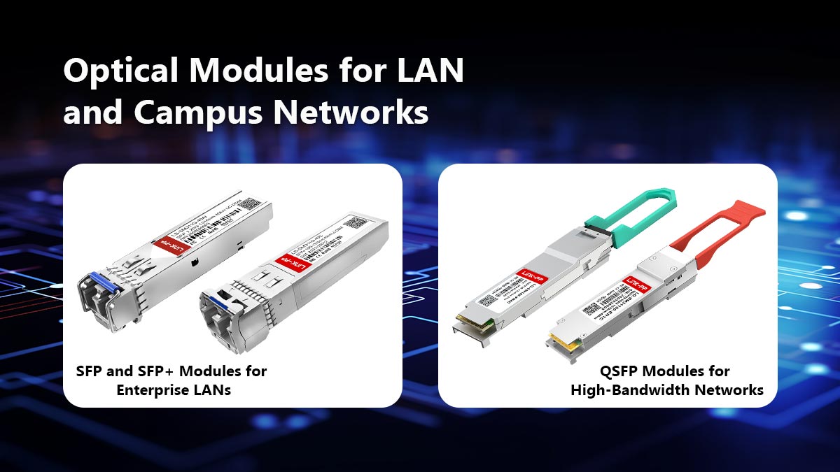 Optical Modules for LAN and Campus Networks