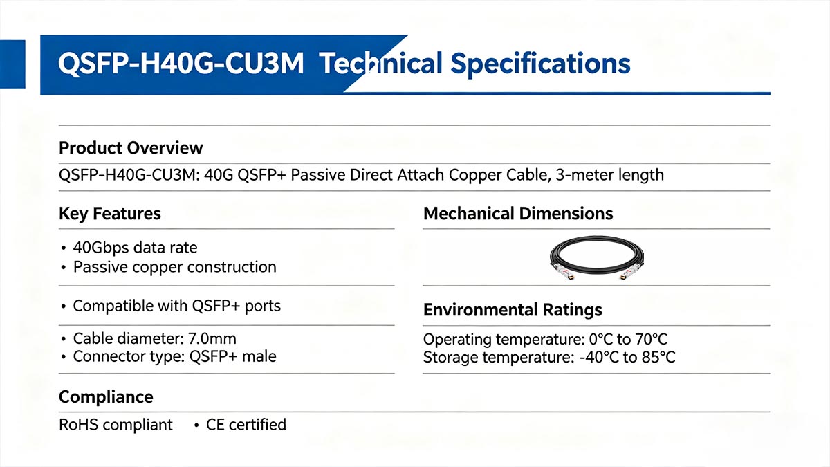 Spécifications techniques du QSFP-H40G-CU3M