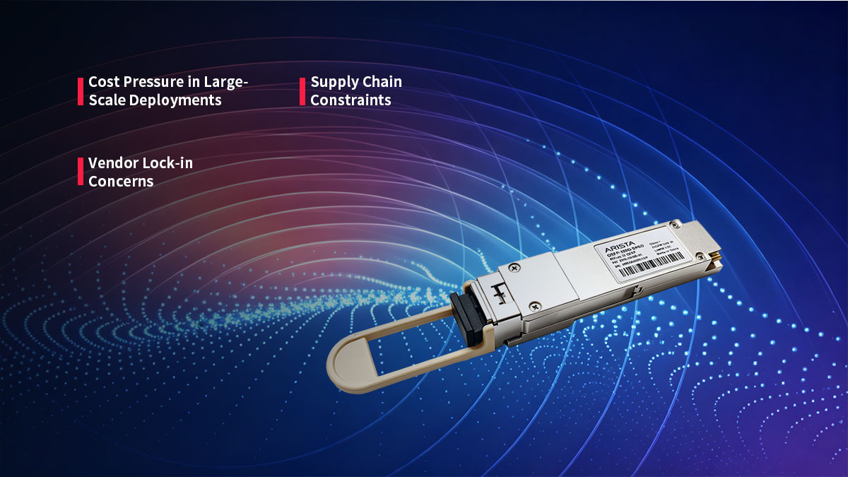 Desafíos del mercado en el abastecimiento de Arista QSFP-100G-SRBD