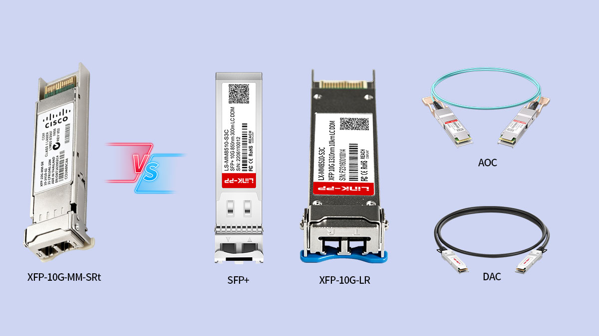 Módulo óptico Cisco XFP-10G-MM-SR versus outros módulos ópticos de 10G