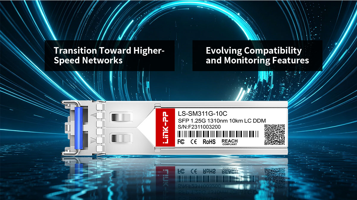 Tendências futuras em conectividade óptica Gigabit