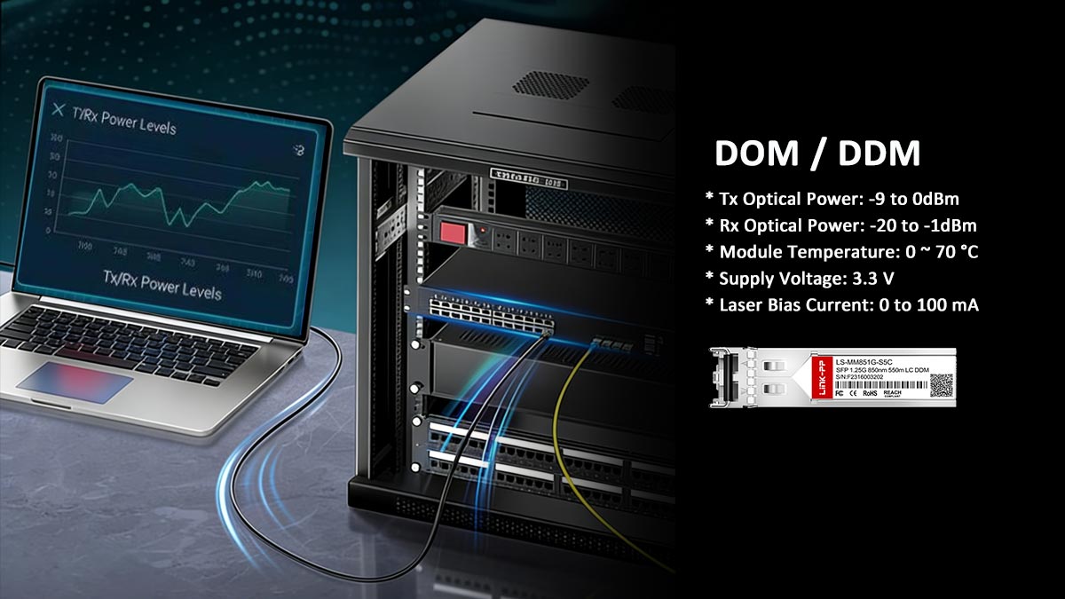 Digital Optical Monitoring in Huawei eSFP-GE-SX-MM850 Alternatives