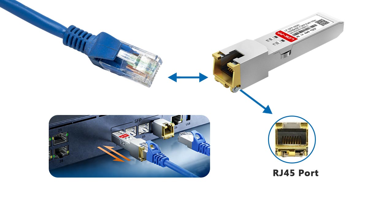 Installazione e integrazione hardware di R9D17A