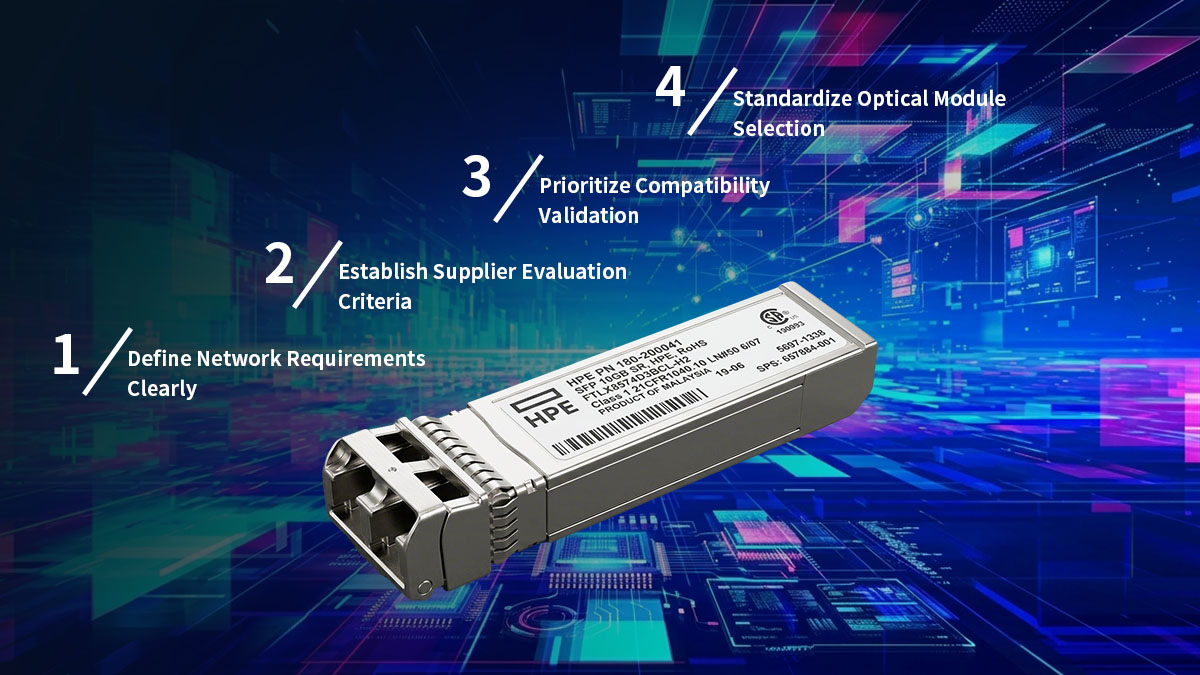 How to Build an Effective HPE 10GB SR SFP+ Procurement Strategy