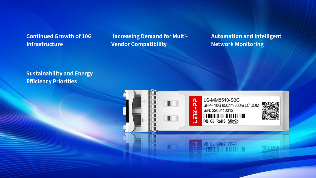 Future Trends Impacting HPE 10GB SR SFP+ Procurement