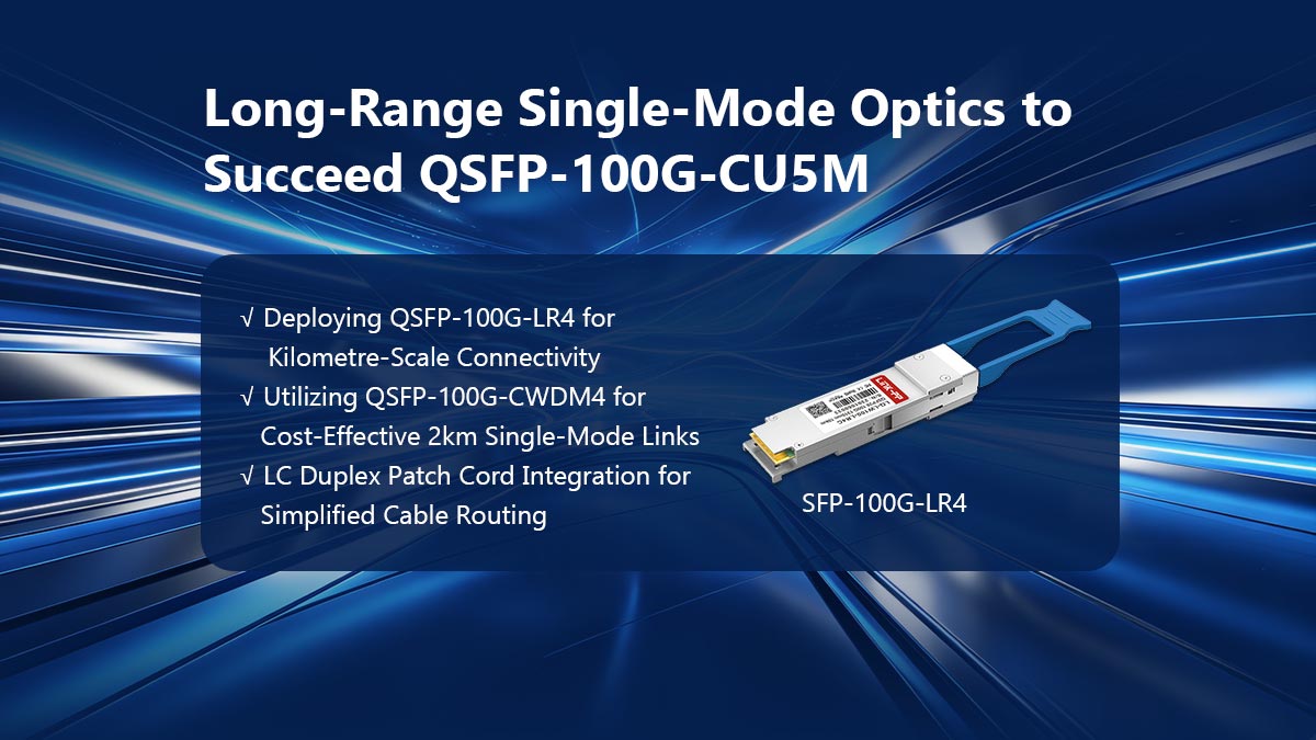 Óptica monomodo de largo alcance para el éxito de QSFP-100G-CU5M