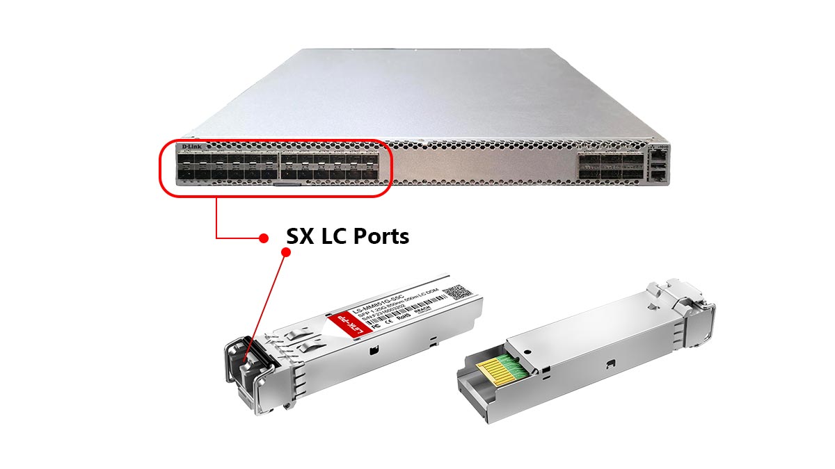 Adaptação de transceptores ópticos para portas SX LC