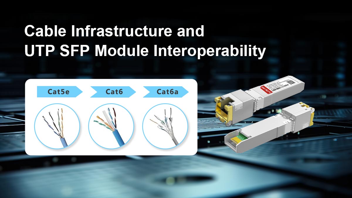 Interoperabilidad de la infraestructura de cableado y los módulos SFP UTP