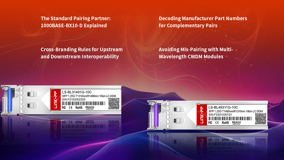 Identificación del componente descendente correcto para 1000BASE-BX10-U