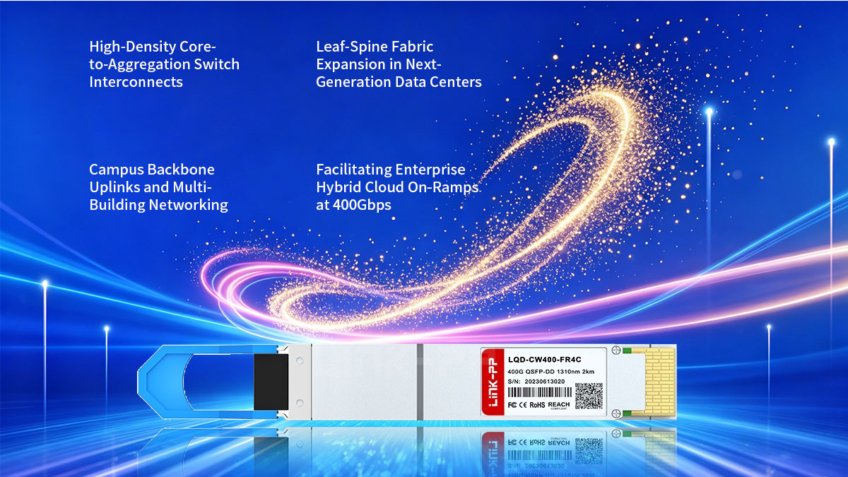 Casos de uso arquitetônico para módulos QDD-400G-FR4-S compatíveis com Cisco