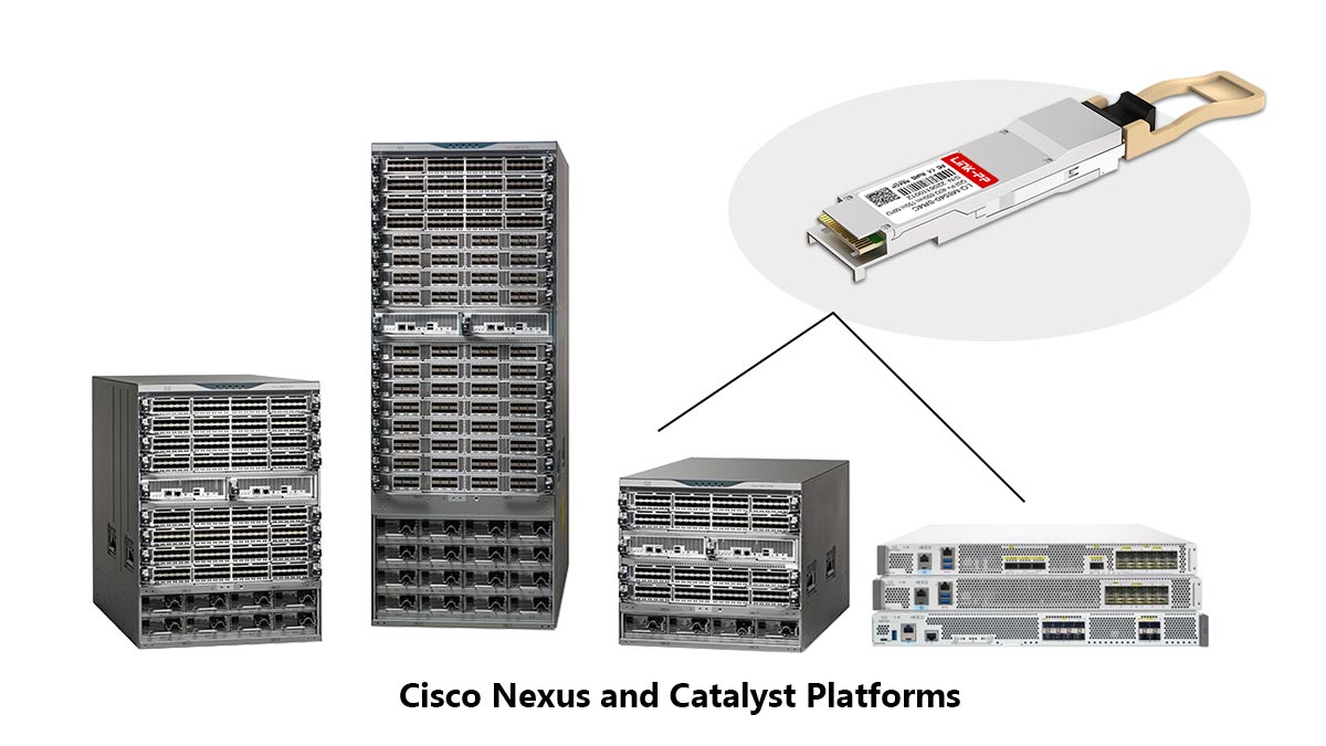 Compatibilité et performances du module QSFP-40G-SR4-S sur les plateformes Cisco Nexus et Catalyst