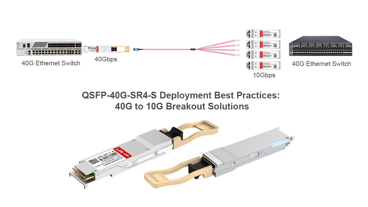 Bonnes pratiques de déploiement du QSFP-40G-SR4-S&nbsp;: solutions de dérivation 40G vers 10G