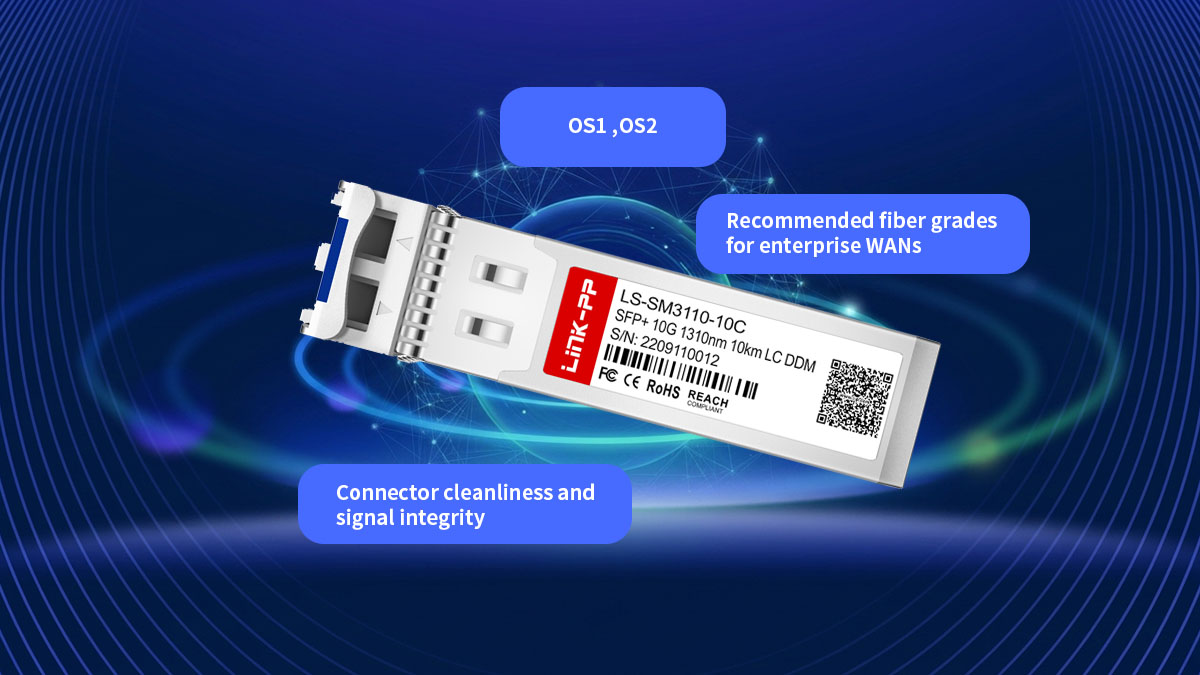 Fiber Infrastructure Requirements for 10GE LR Deployments