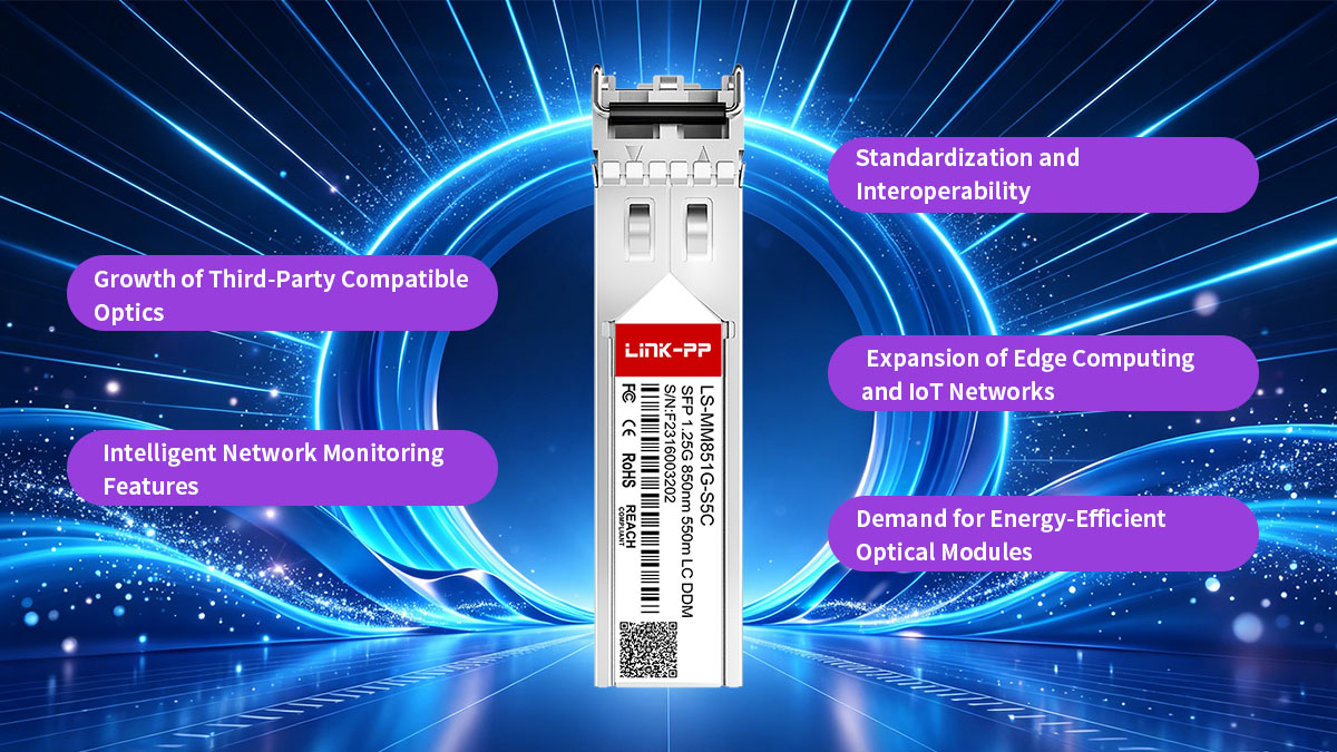 Principales tendances du marché influençant les alternatives aux émetteurs-récepteurs SFP 1000Base-SX de Cisco