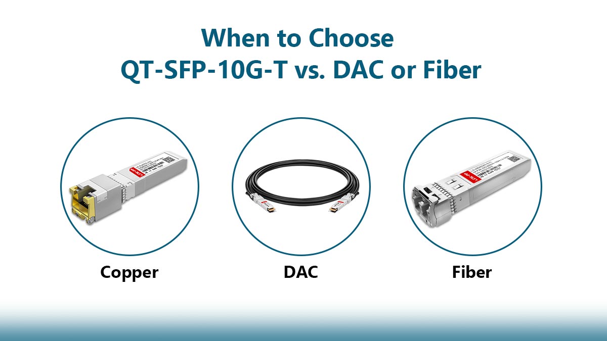 When to Choose QT-SFP-10G-T vs. DAC or Fiber