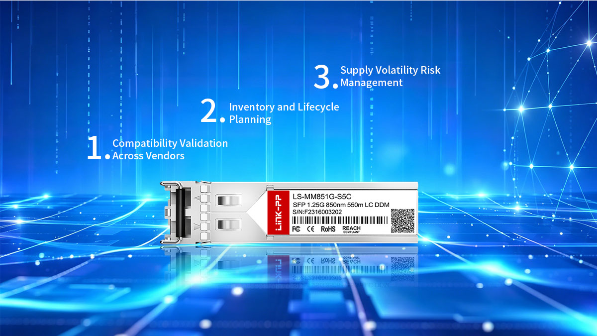Procurement and Deployment Considerations