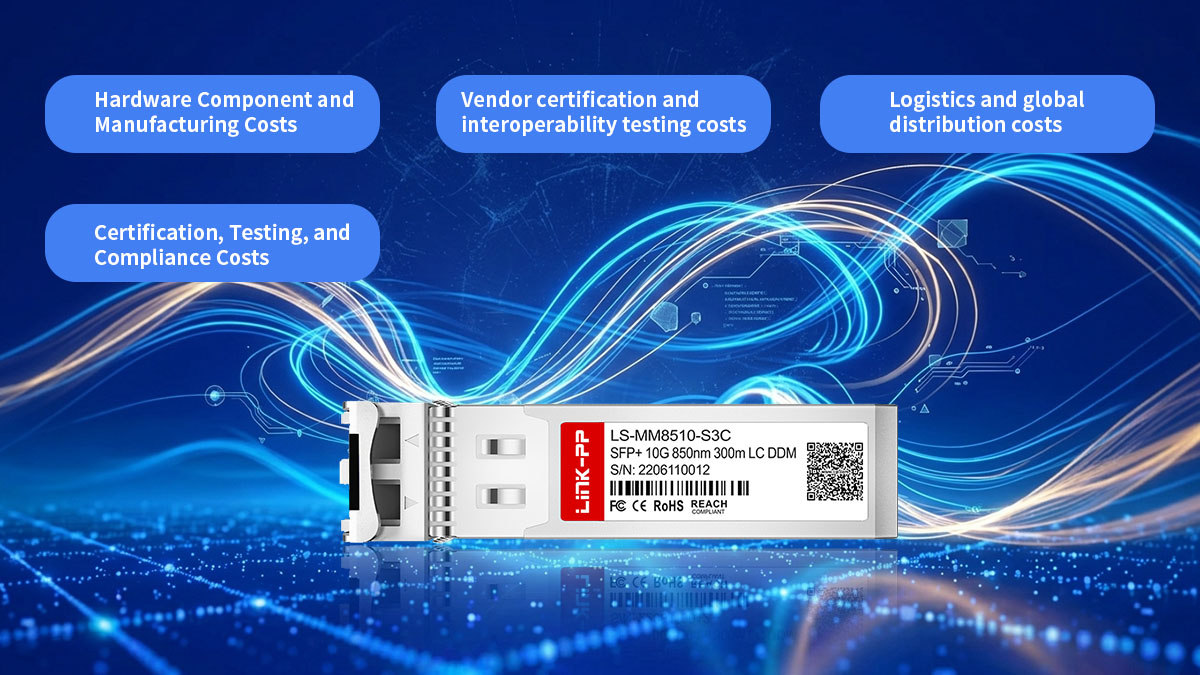 Principais fatores que influenciam o preço dos SFP+ SR de 10 GB