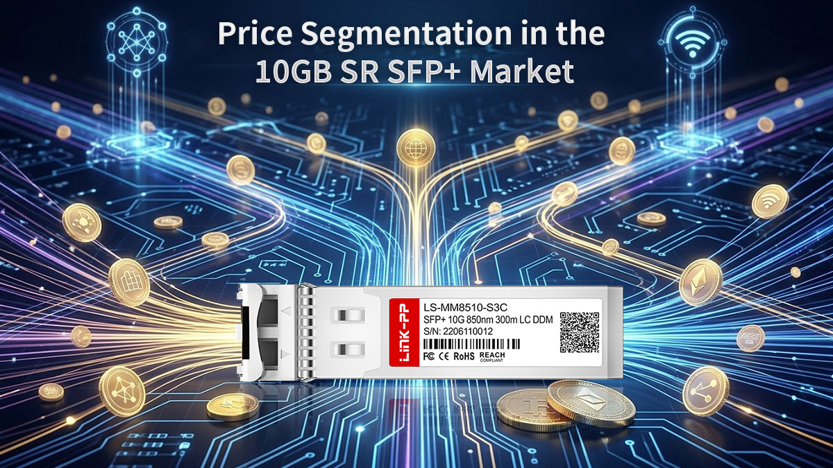 Segmentação de preços no mercado de SFP+ SR de 10 GB