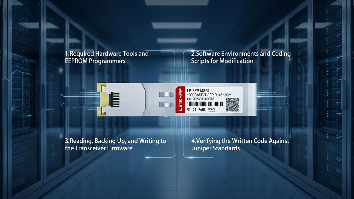 Step-by-Step Guide to Junos OS EEPROM Coding for the SP7041-M1-JN