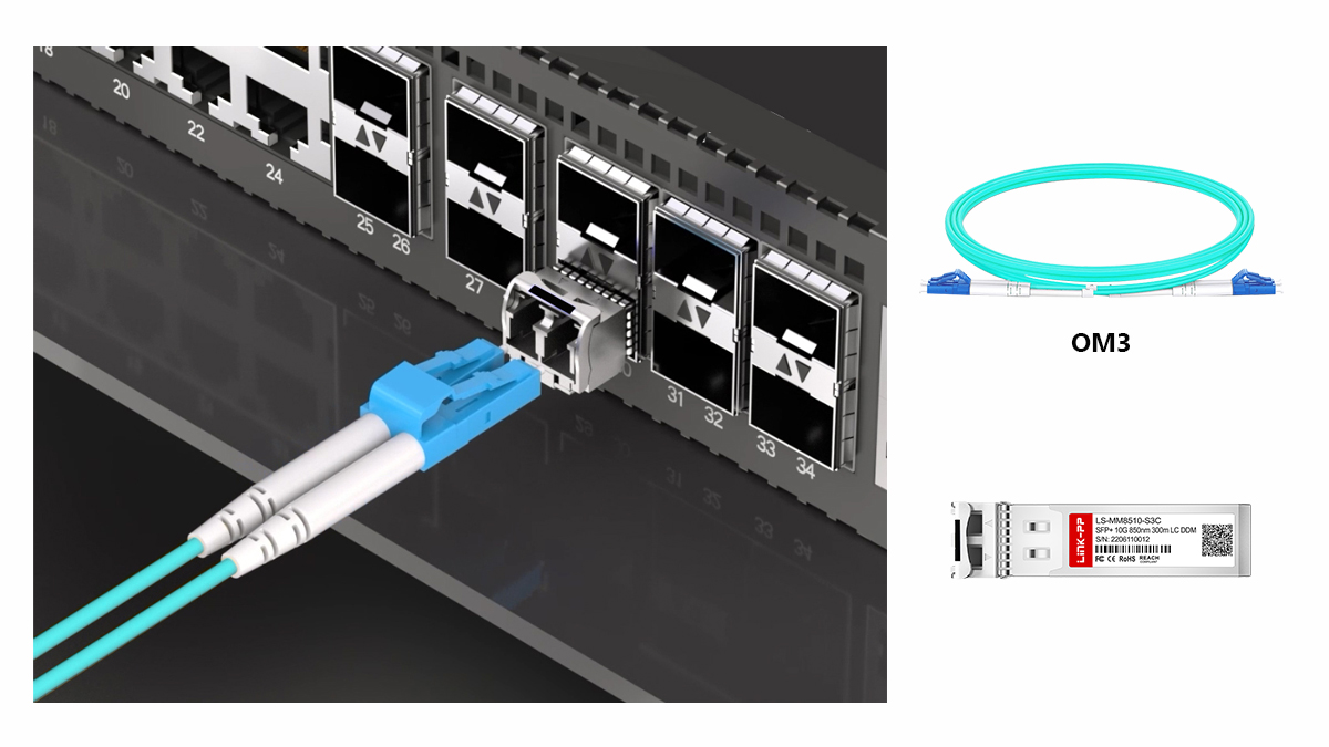 Que tipo de fibra e padrão de cabo o R9D18A requer?