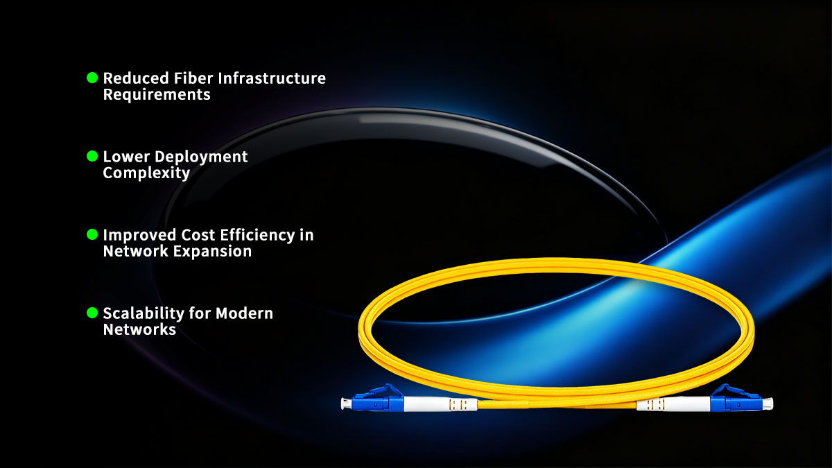 Principali vantaggi della tecnologia BiDi Fiber