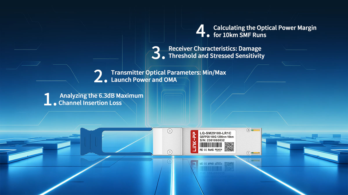 Especificaciones del presupuesto de enlace óptico para equivalentes QSFP-100G-LR-S