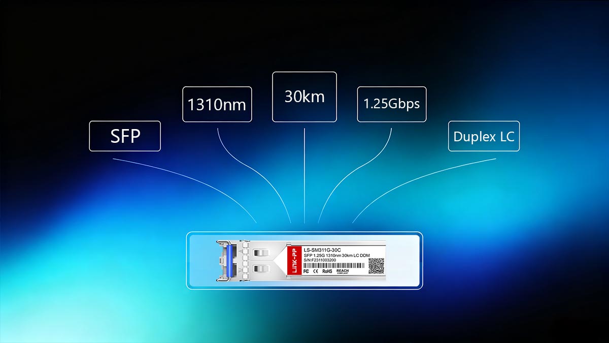 Aperçu des spécifications techniques du module SFP-1GLHLC