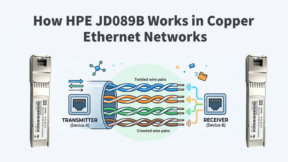 How HPE JD089B Works in Copper Ethernet Networks