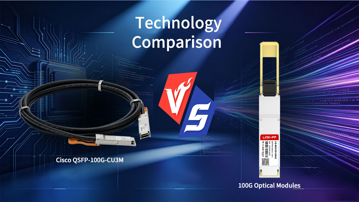 Comparaison technologique des modules optiques Cisco QSFP-100G-CU3M et 100G