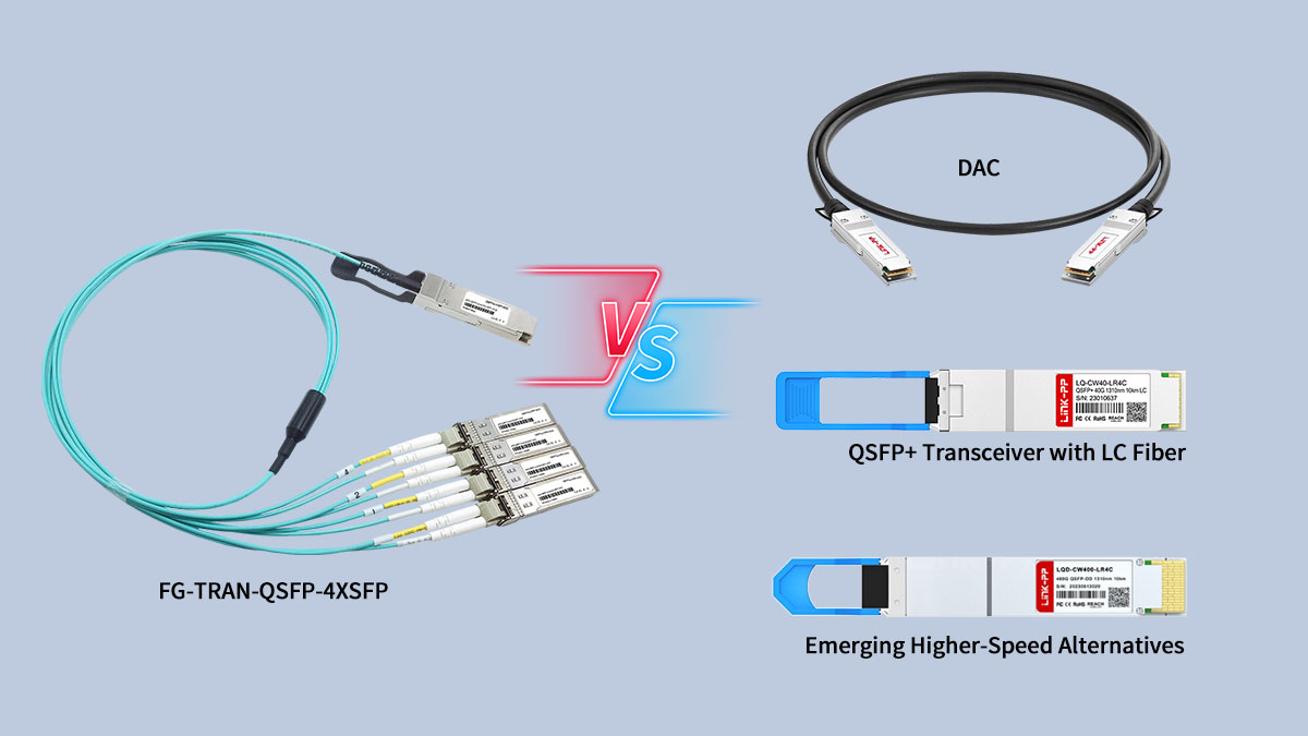 FG-TRAN-QSFP-4XSFP vs autres options de connectivité 40G