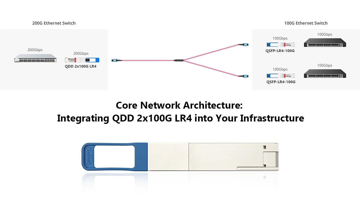 Core Network Architecture Integrating QDD 2x100G LR4 into Your Infrastructure