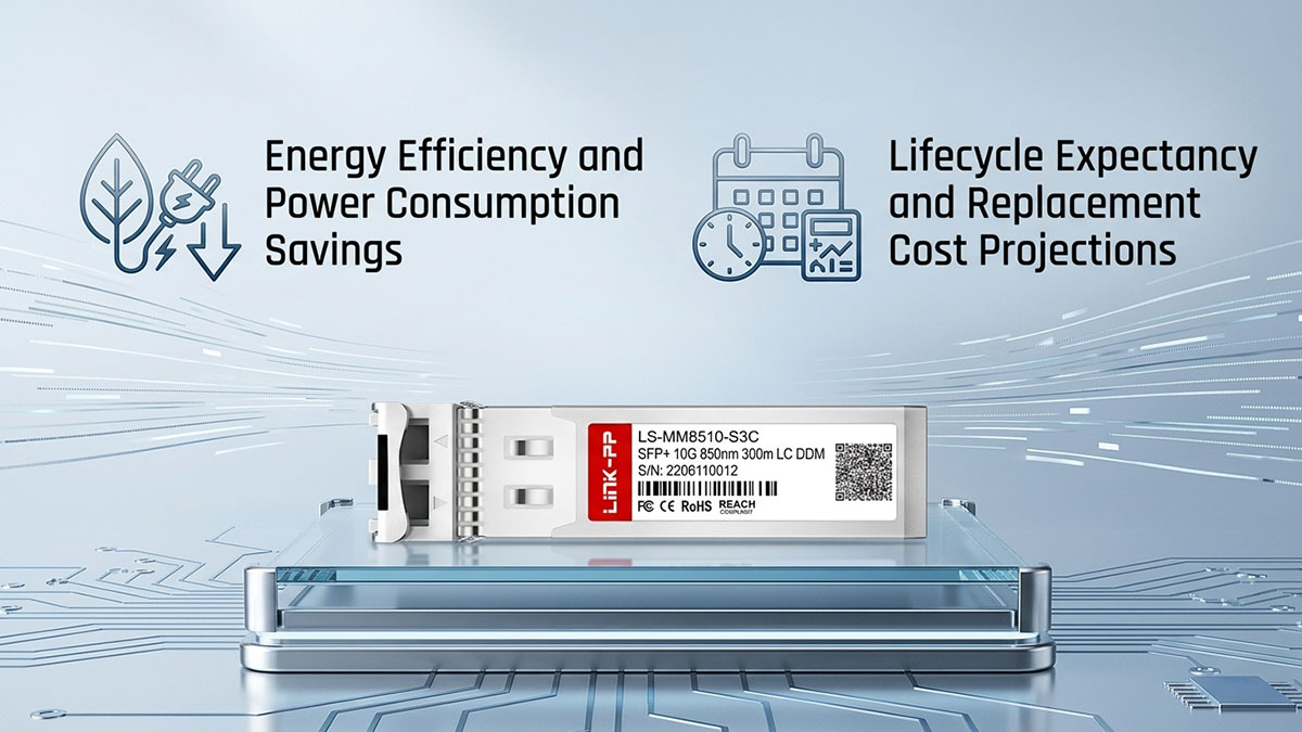 Evaluating QFX SFP 10GE USR Total Cost of Ownership (TCO)