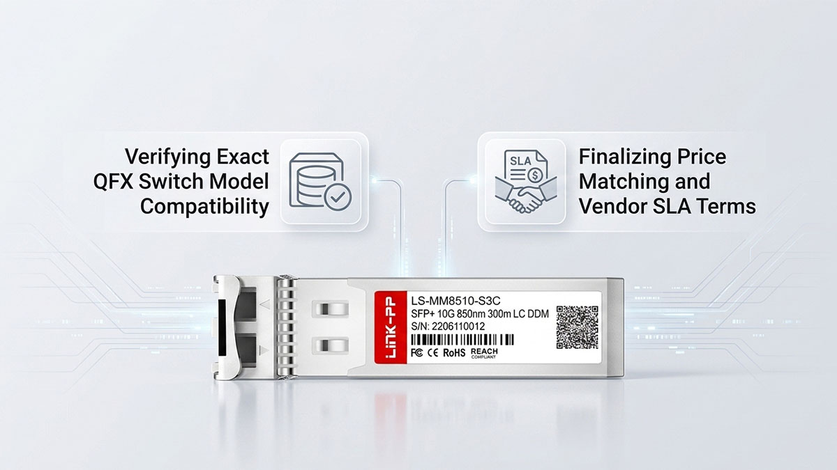 Final Checklist for Buying QFX SFP 10GE USR Transceivers