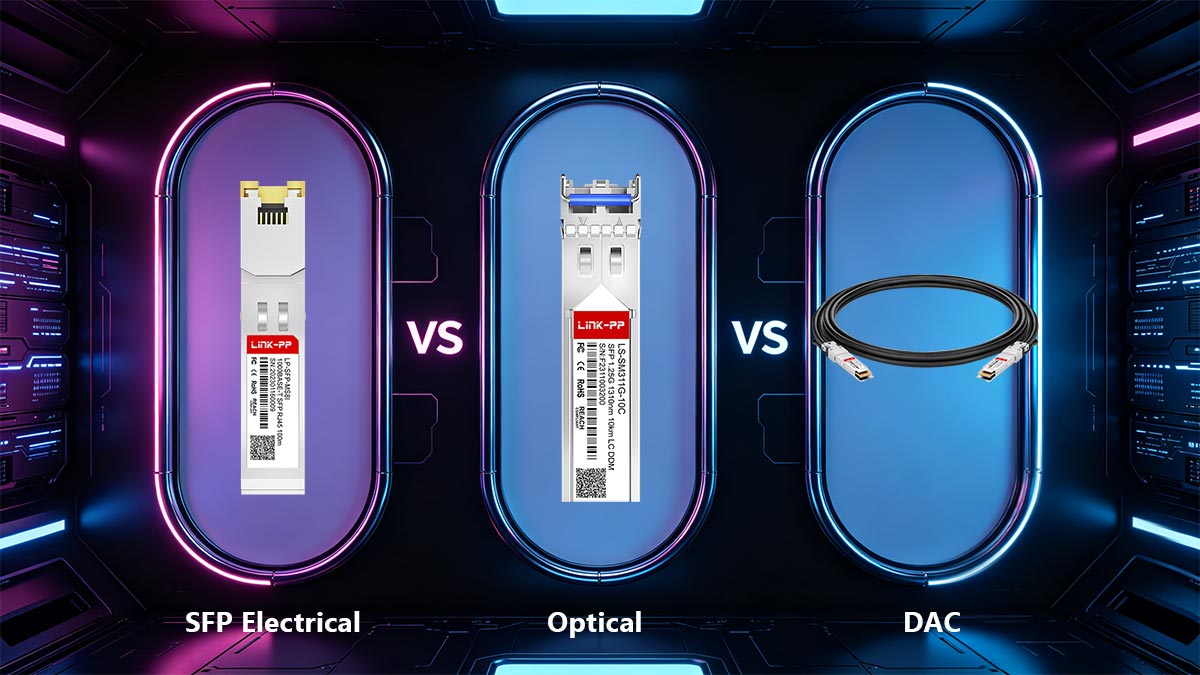 SFP Electrical vs. Optical vs. DAC: A Technical Comparison