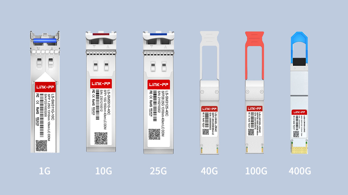 Understanding Single Mode Fiber Transceivers