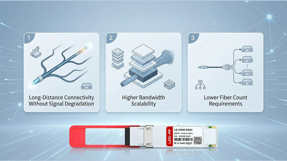 Key Advantages of Single Mode Fiber Transceivers in High-Density Environments