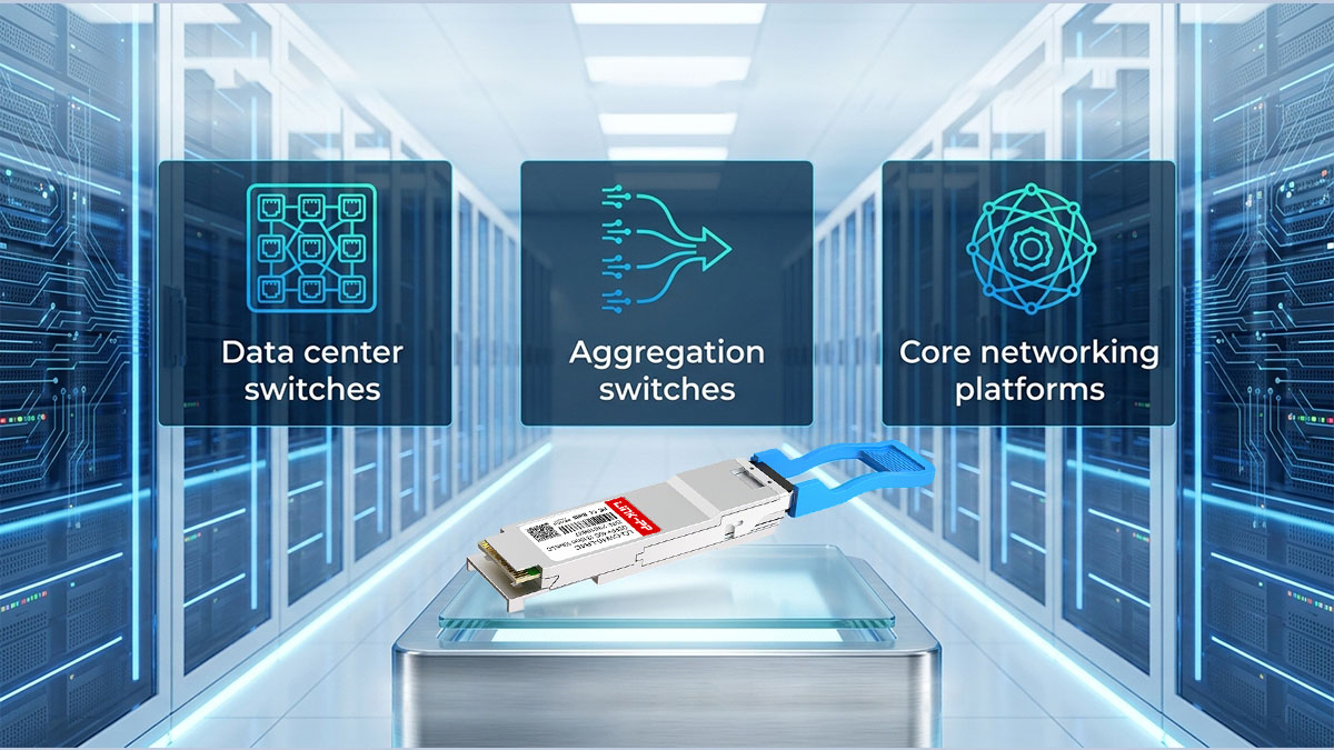 Cisco QSFP-40G-LR4 Compatibility Considerations