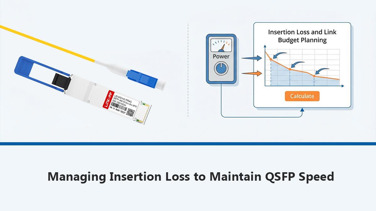 Managing Insertion Loss to Maintain QSFP Speed