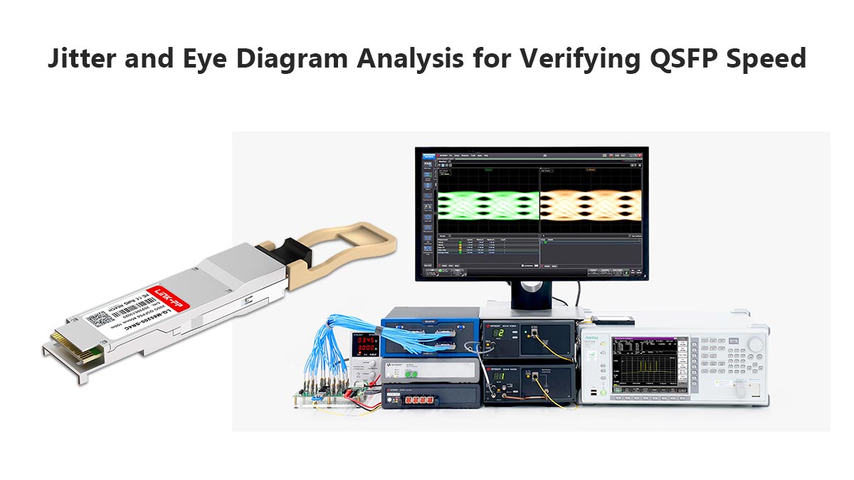 Jitter and Eye Diagram Analysis for Verifying QSFP Speed