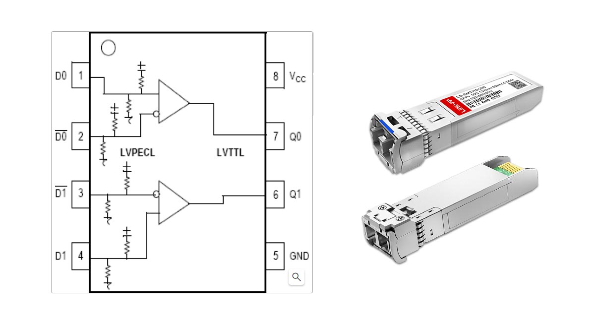 What Is the SFP Module Pinout (MSA Standards Explained)